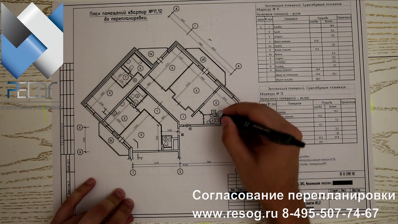 Объединение коммунальной квартиры - Путь к единоличному владению